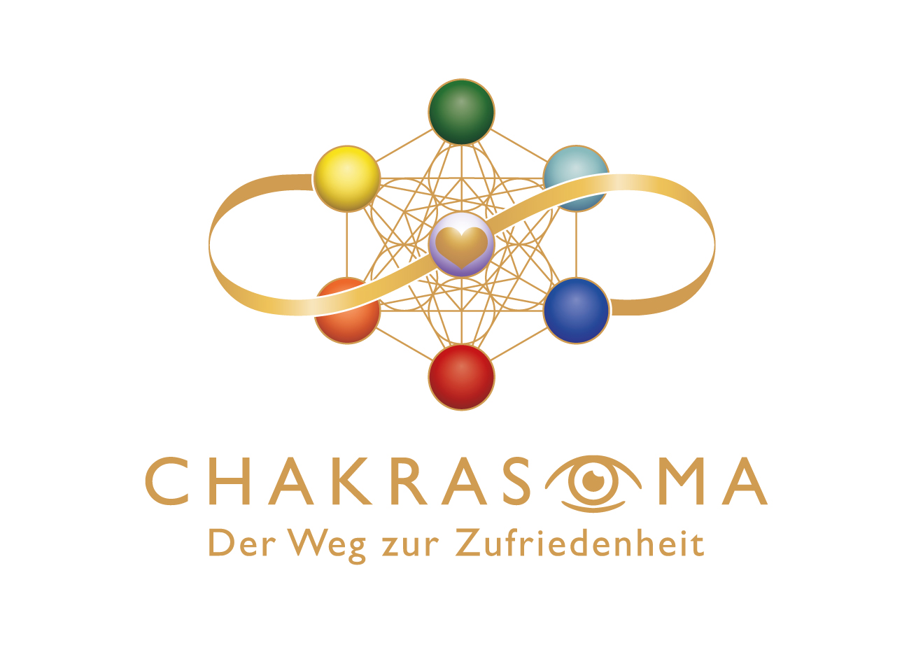 CHAKRASOMA